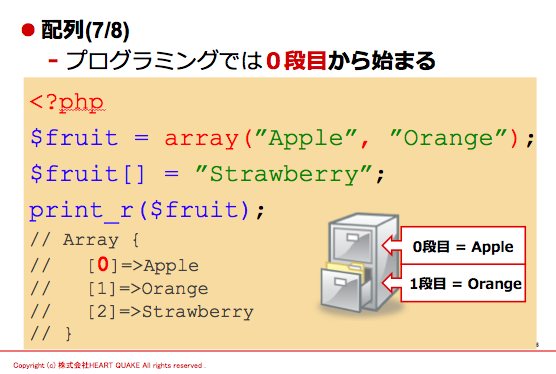 PHP array インデックス